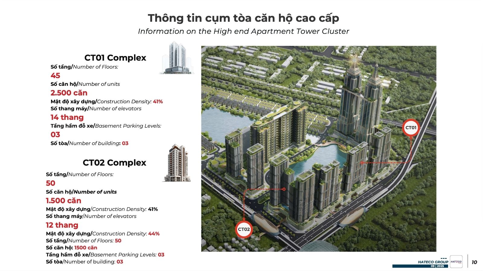 Chung cư The InterCentral Hateco Đông Anh Chung cư The InterCentral Hateco Đông Anh